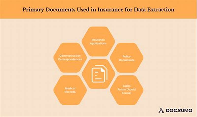 Insurance Claims Data Extraction