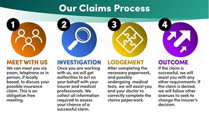 Insurance Claims Process Tips For Success