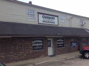 Insurance in Somerset Kentucky