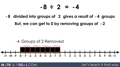 Integer division How do you produce a double