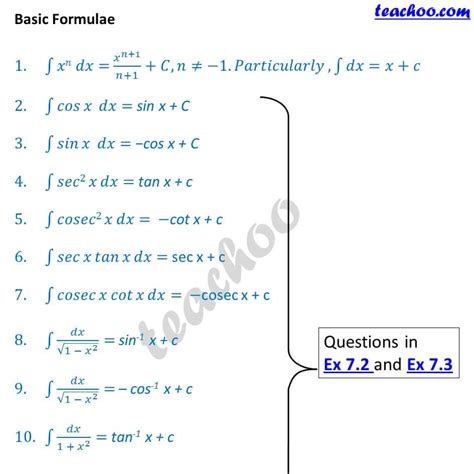 Formulas Class 12