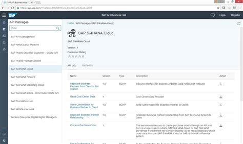 Integration Of Web Based Catalogs In Purchasing Sap