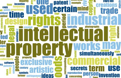 Intellectual Property Infringement Coverage