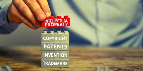 Intellectual property rights infringement