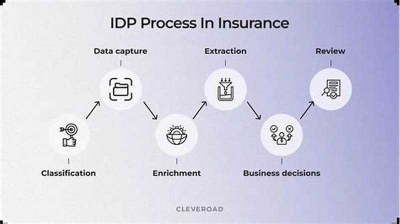 Intelligent Document Processing For Insurance Claims
