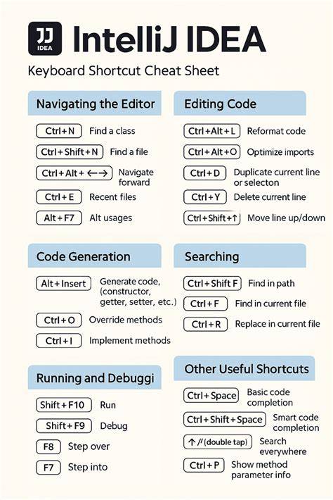 Intellij IDEA generate for-eachfor keyboard shortcut