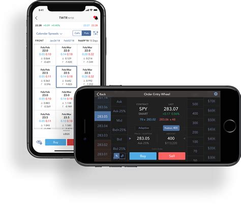 Interactive brokers trading app