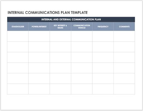 Internal Communications Plan Template
