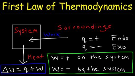 Formula Thermodynamics