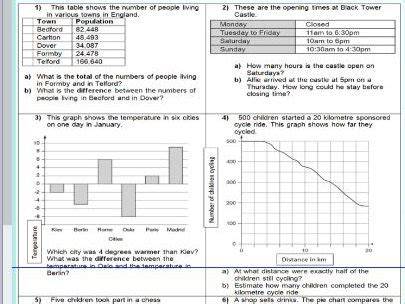 Interpret Relevant Information From Tables Charts And Graphs