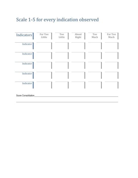 Interview Rating Scale 1 5 Template