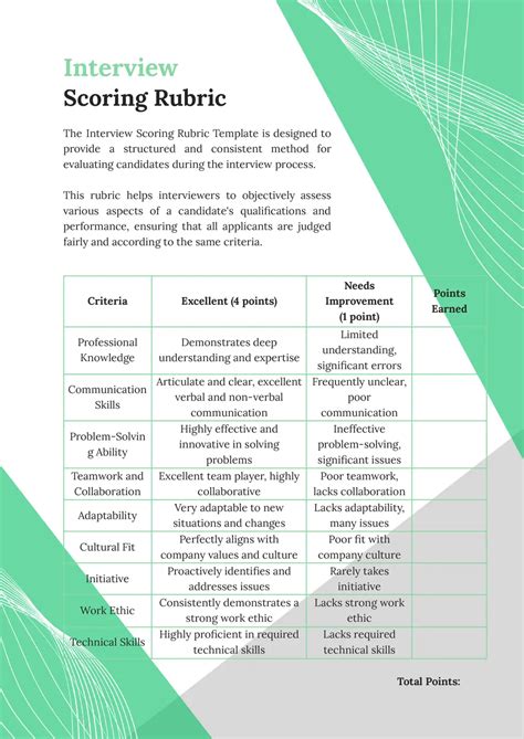 Interview Scoring Rubric Template
