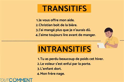 Intransitif