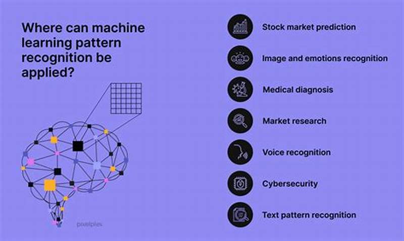 Introduction To Pattern Recognition And Machine Learning