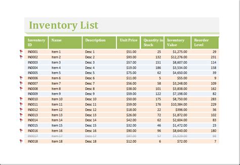 Inventory Worksheet Template Excel