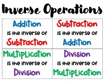 Inverse Operations Anchor Chart