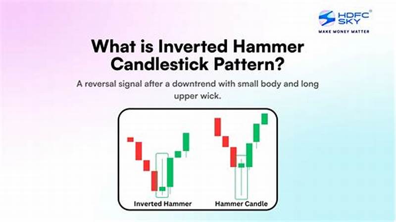 Inverted Hammer Candlestick Pattern