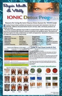 Ionic Detox Color Chart