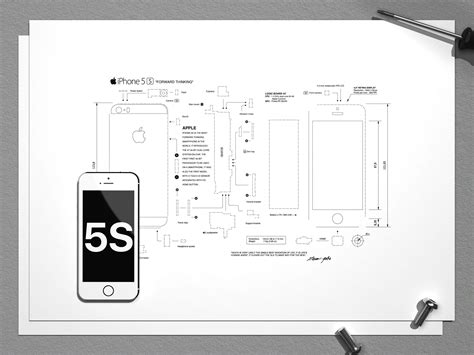 Iphone 5s Case Template