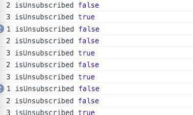 Is it necessary to unsubscribe from observables created by Http methods to avoid memory leaks