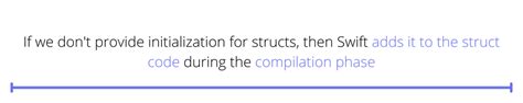 Is it possible to allow didSet to be called during initialization in Swift