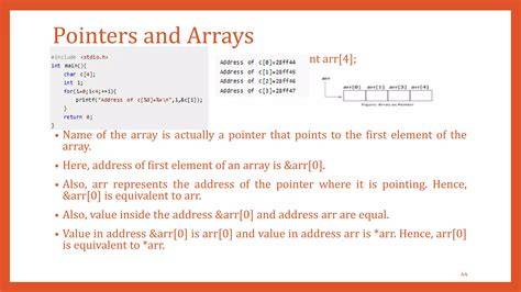 Is the sizeofsome pointer always equal to four