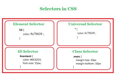 Is there a CSS selector by class prefix