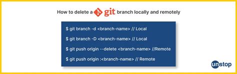 Is there a better way to find out if a local git branch exists
