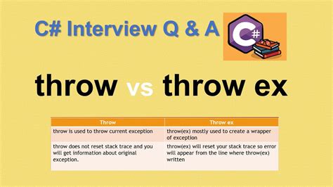 Is there a difference between throw and throw ex