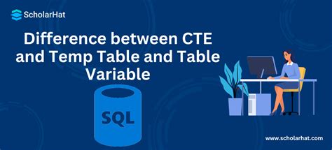 Is there a performance difference between CTE  Sub-Query Temporary Table or Table Variable