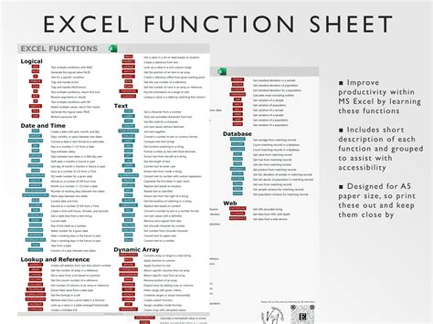 Is there a short contains function for lists