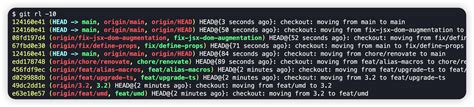 Is there a way to cause git-reflog to show a date alongside each entry