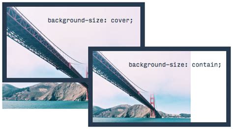 Is there an equivalent to background-size cover and contain for image elements