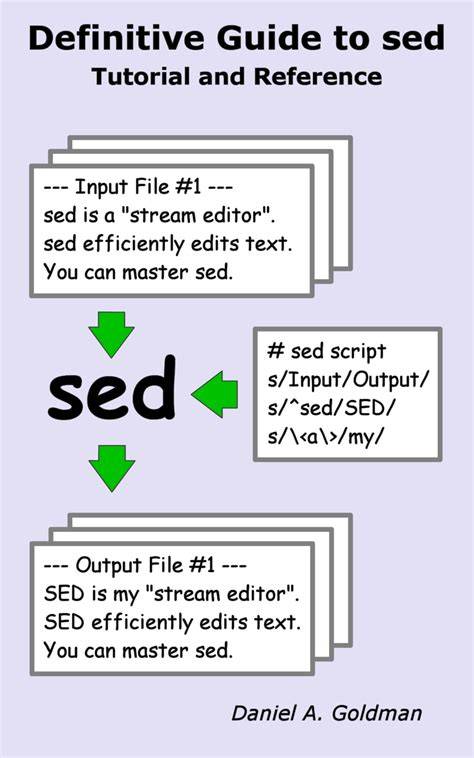 Is there any sed like utility for cmdexe closed