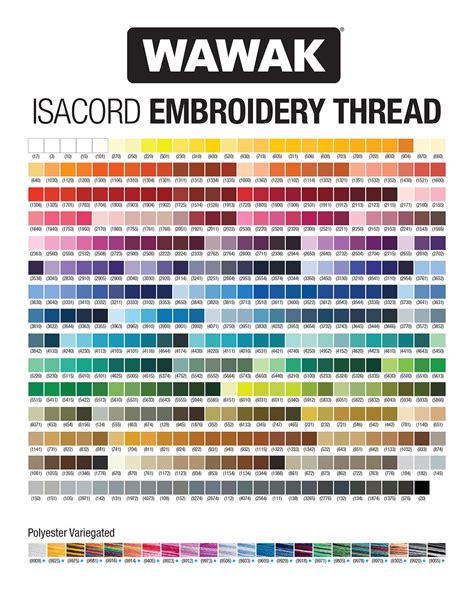 Isacord Thread Color Chart