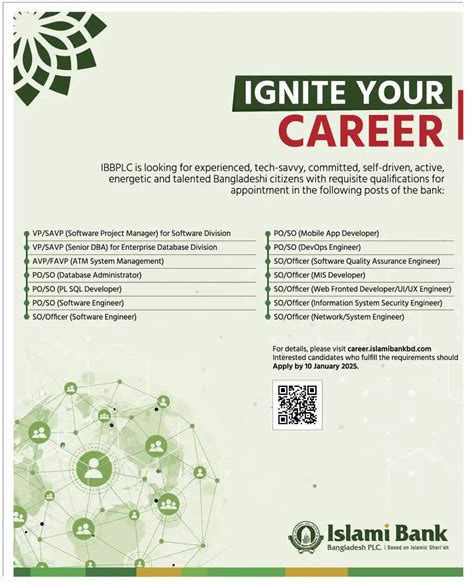 Islami Bank Career