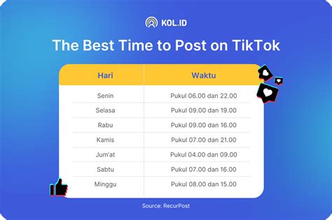 Jadwal Posting TikTok