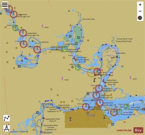 James River Depth Chart