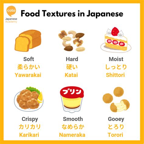 Japanese food vocabulary