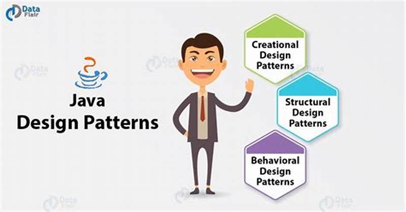 Java Design Pattern