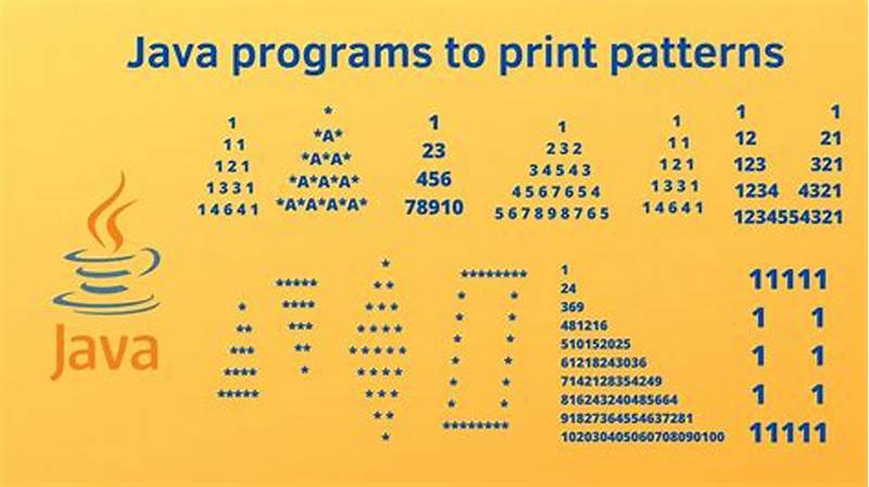 Java Pattern Programs