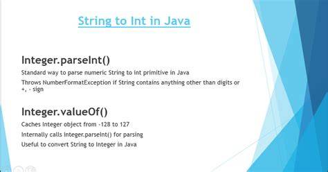 Java parse int value from a char