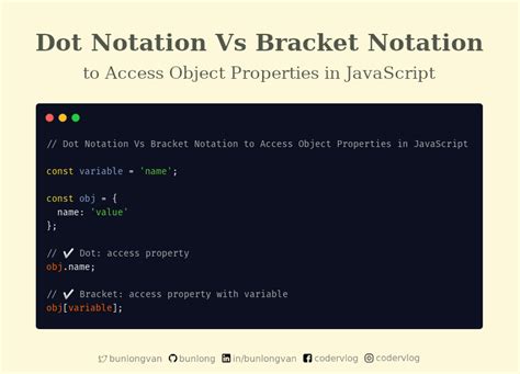 JavaScript property access dot notation vs brackets