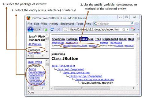 Javadoc packagehtml or package-infojava