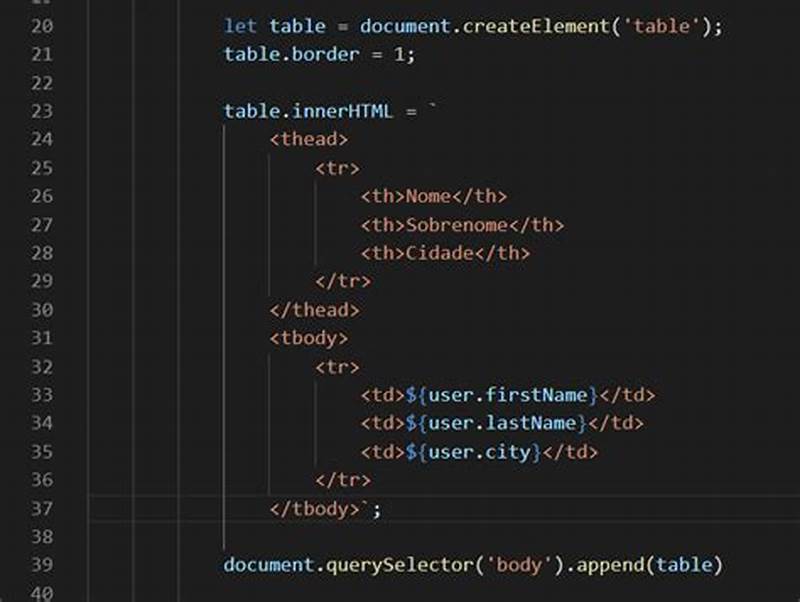 Javascript String Template