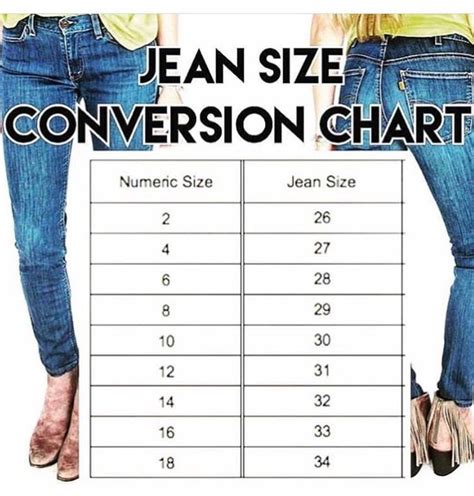 Jean Sizing Chart Women