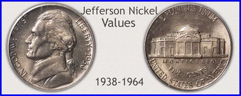 Jefferson Nickel Values Chart