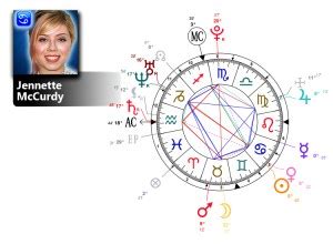 Jennette Mccurdy Birth Chart