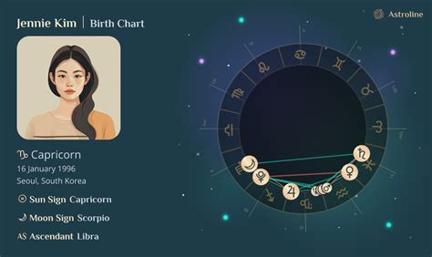 Jennie Kim Birth Chart