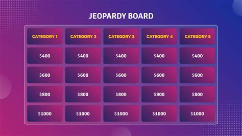 Jeopardy Game Template Powerpoint